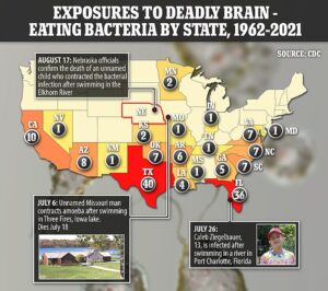 La mort d'un enfant du Nebraska liée à une amibe mangeuse de cerveau qui tue 97% des personnes qu'elle infecte