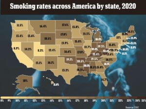La carte ci-dessus montre la proportion de personnes qui ont fumé au moins une fois par semaine dans chacun des 50 États américains en 2020, la dernière disponible.  Il est basé sur le rapport annuel des Centers for Disease Control and Prevention (CDC) qui interroge environ 400 000 personnes.  La Virginie-Occidentale et le Kentucky avaient les taux de tabagisme les plus élevés, tandis que l'Utah et la Californie avaient les taux les plus bas
