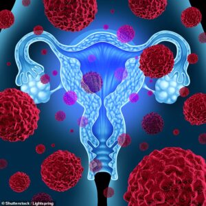 Une étude a révélé qu'il était capable de détecter plus de la moitié des femmes dont les résultats de dépistage sont revenus normaux mais qui ont développé des signes de cancer au cours des quatre années suivantes.  Les experts pensent que le test - qui peut également détecter des marqueurs ADN pour d'autres cancers - pourrait être utilisé pour prédire le cancer du sein, de l'utérus, du col de l'utérus et des ovaires d'ici quelques années - le tout à partir du même prélèvement.  Stocker
