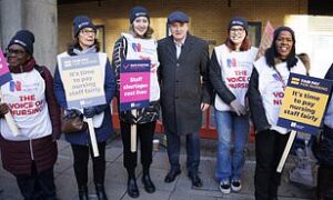 Soutenez-vous la grève des infirmières du NHS aujourd'hui ?